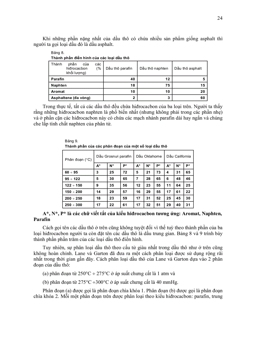 image for page Nhiên liệu dầu khí