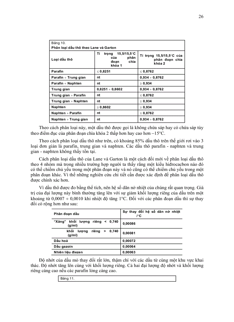 image for page Nhiên liệu dầu khí