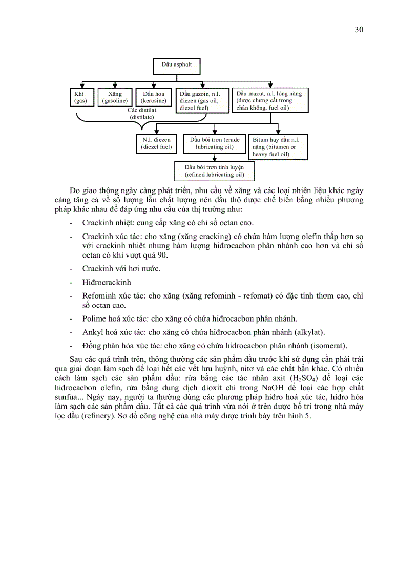 image for page Nhiên liệu dầu khí