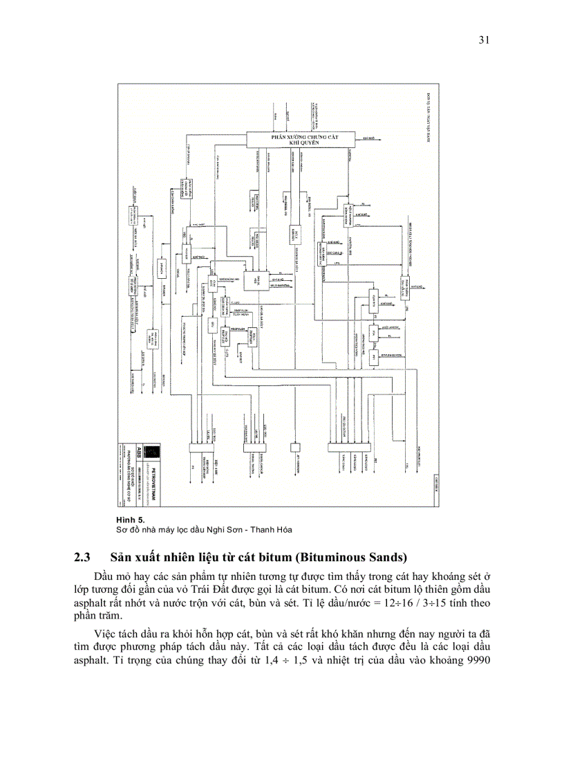 image for page Nhiên liệu dầu khí