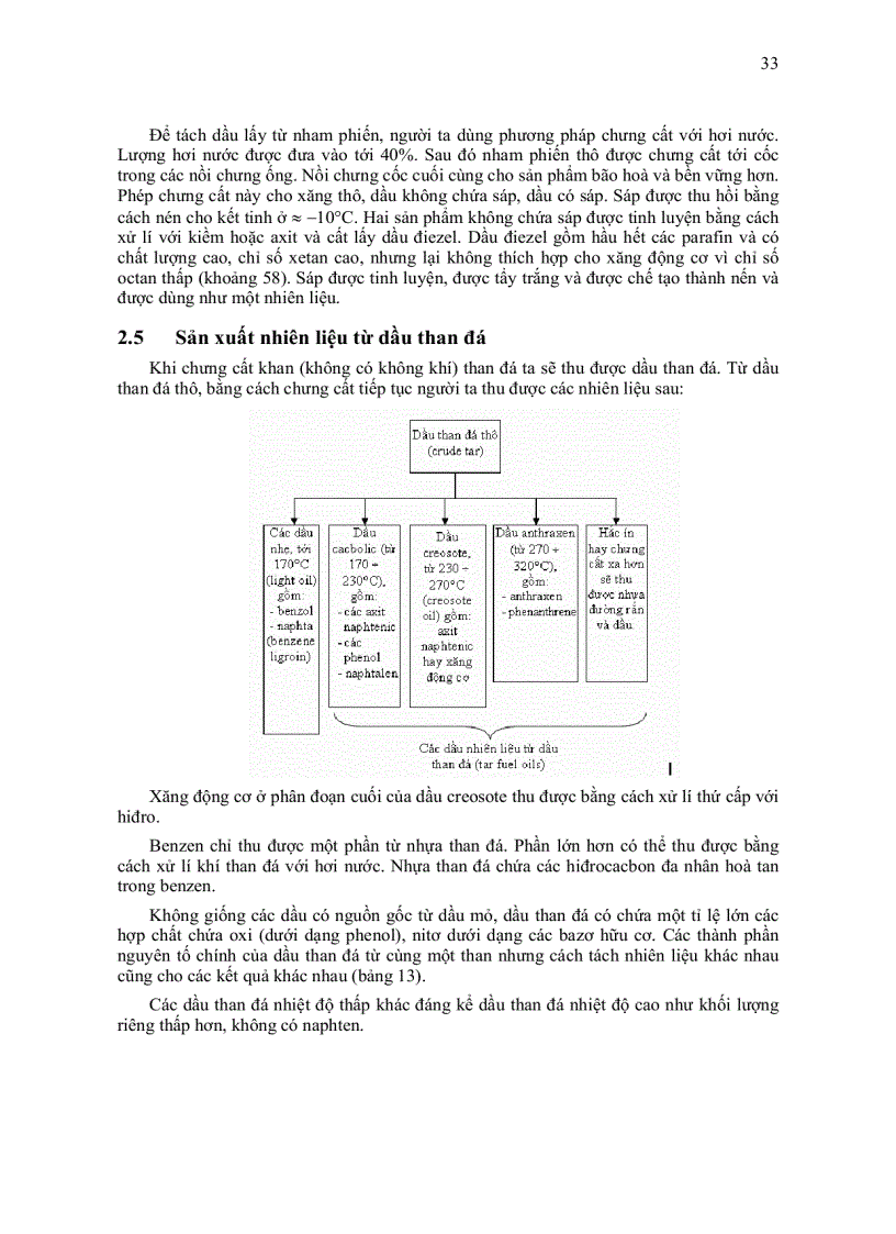image for page Nhiên liệu dầu khí
