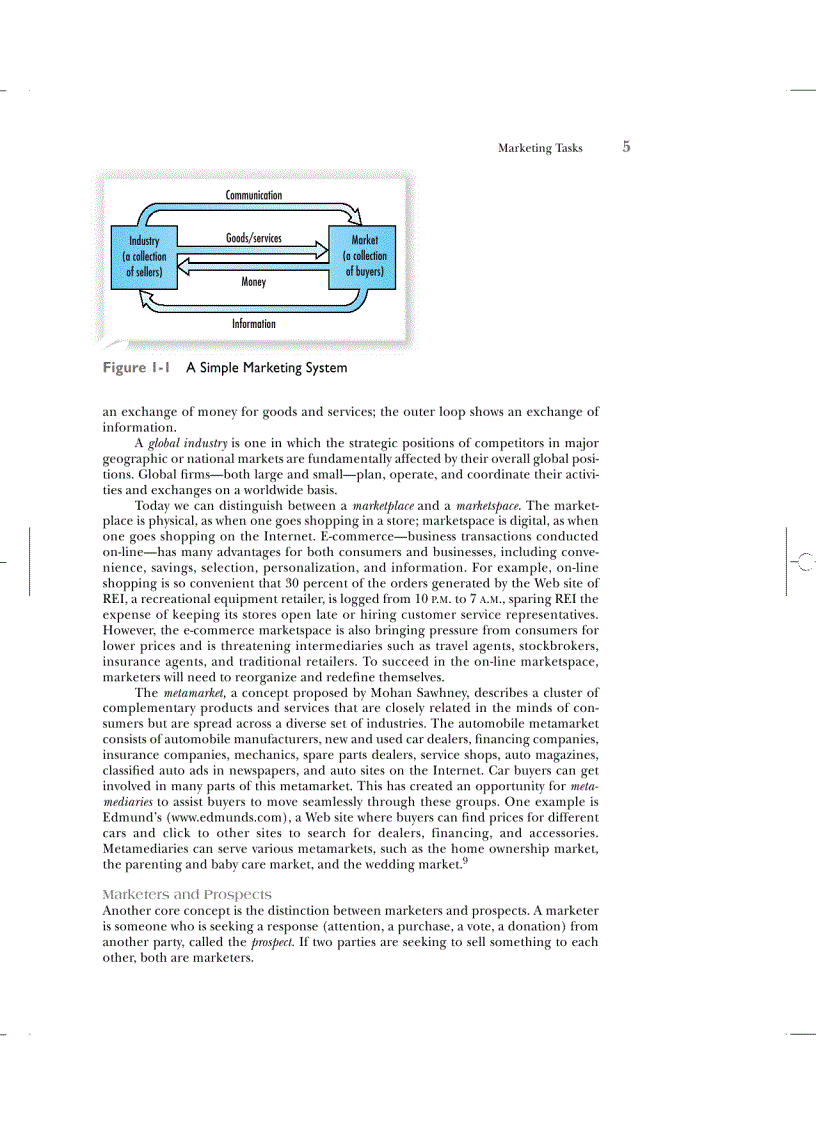 image for page Quản trị kinh doanh