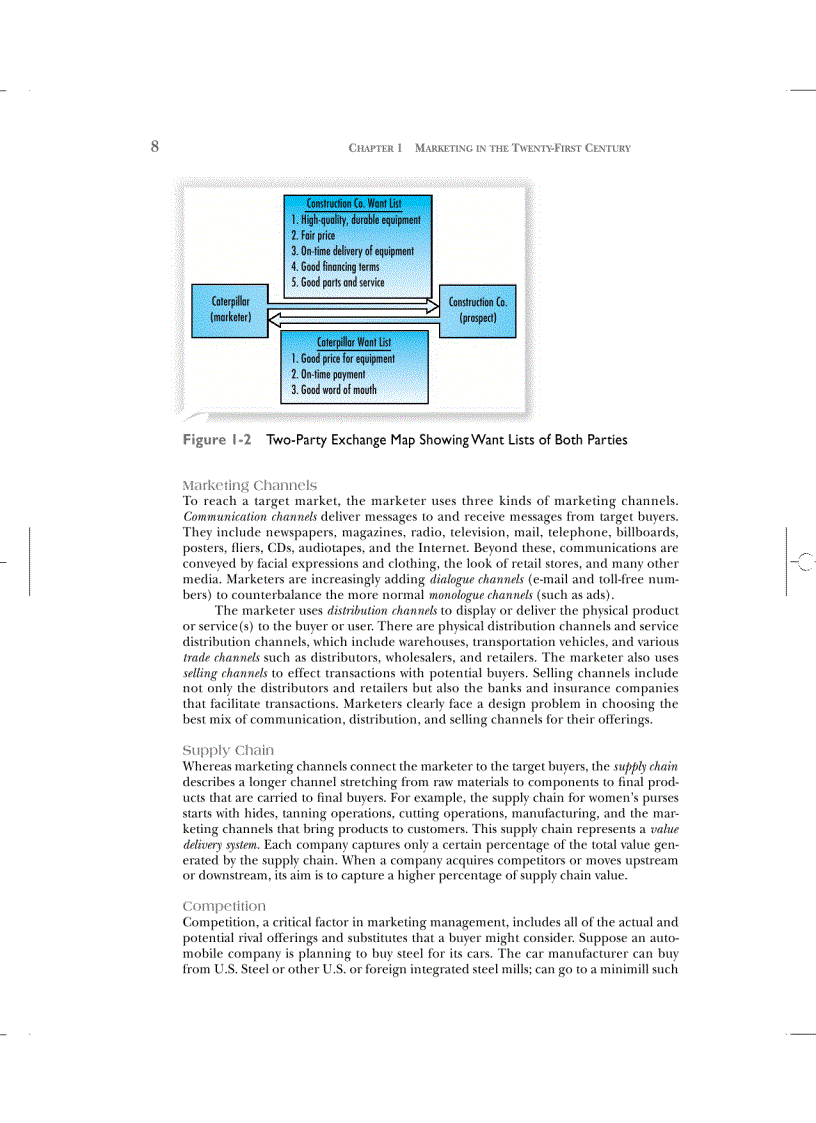 image for page Quản trị kinh doanh