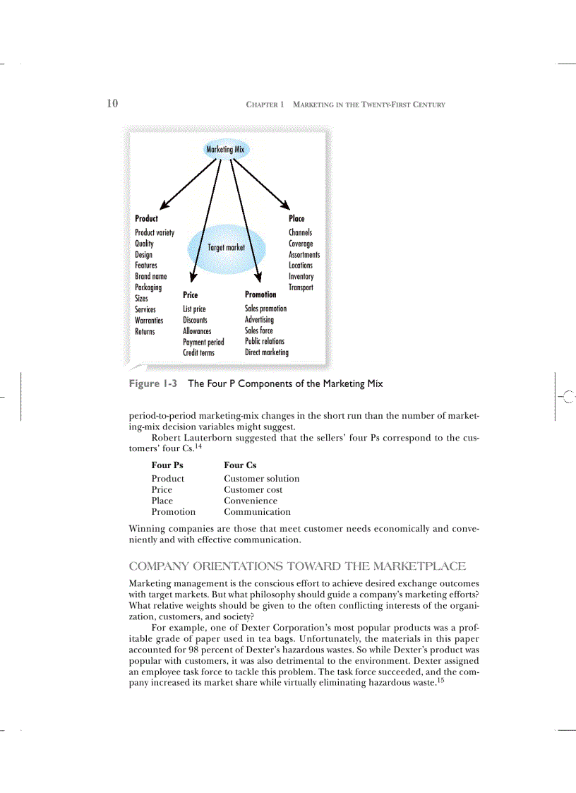 image for page Quản trị kinh doanh