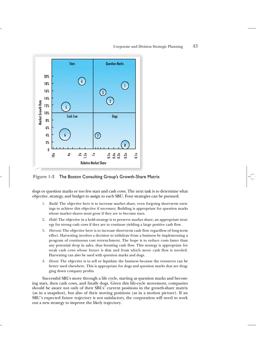 image for page Quản trị kinh doanh