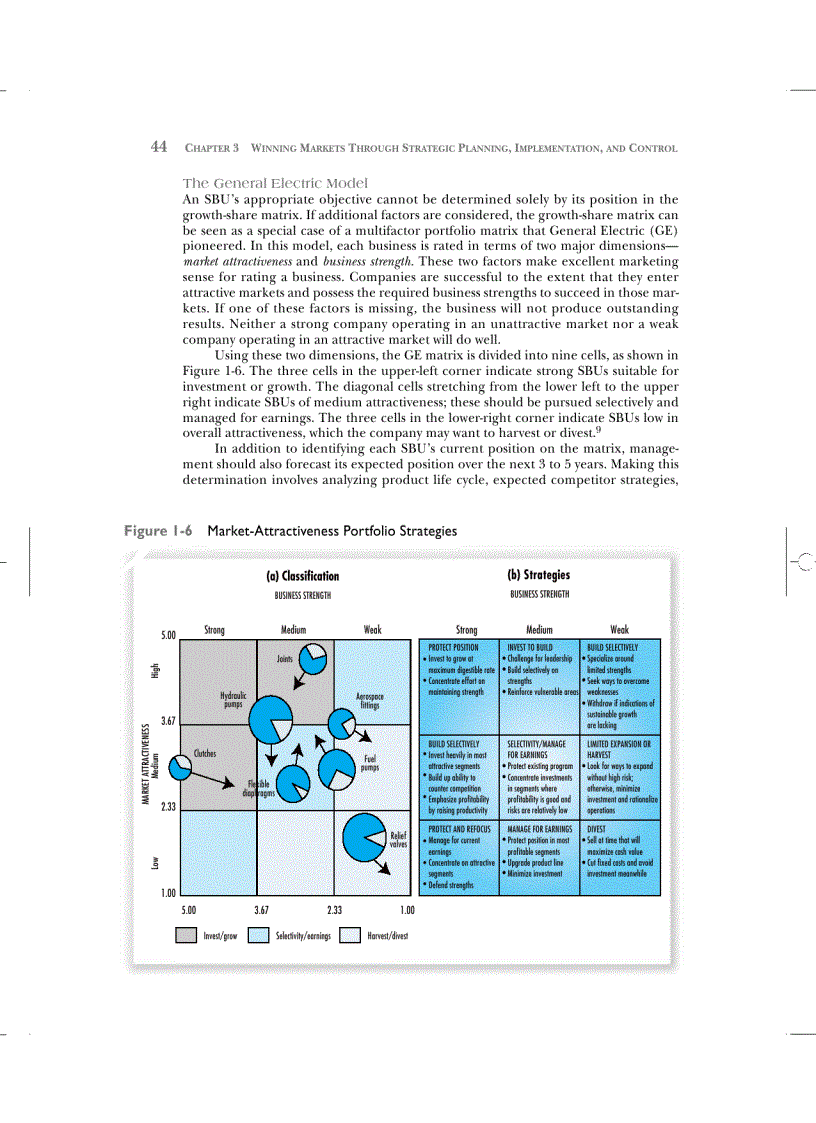 image for page Quản trị kinh doanh
