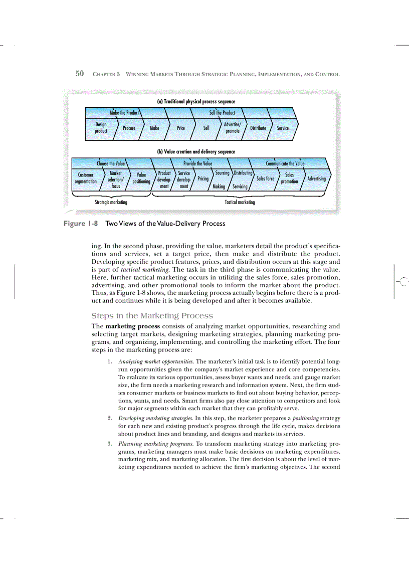 image for page Quản trị kinh doanh