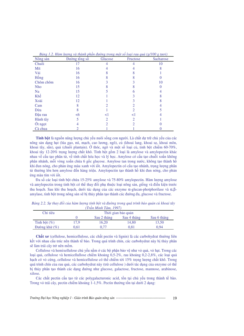 image for page Giáo trình bảo quản nông sản