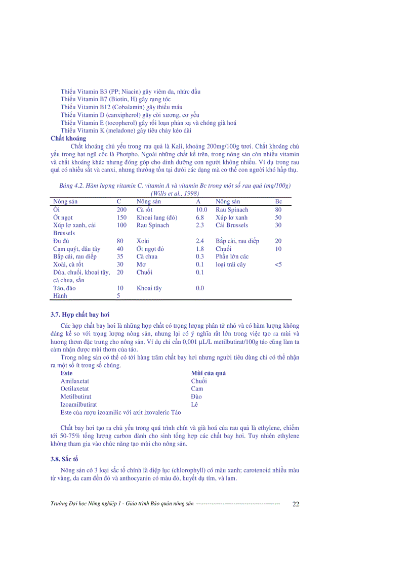 image for page Giáo trình bảo quản nông sản