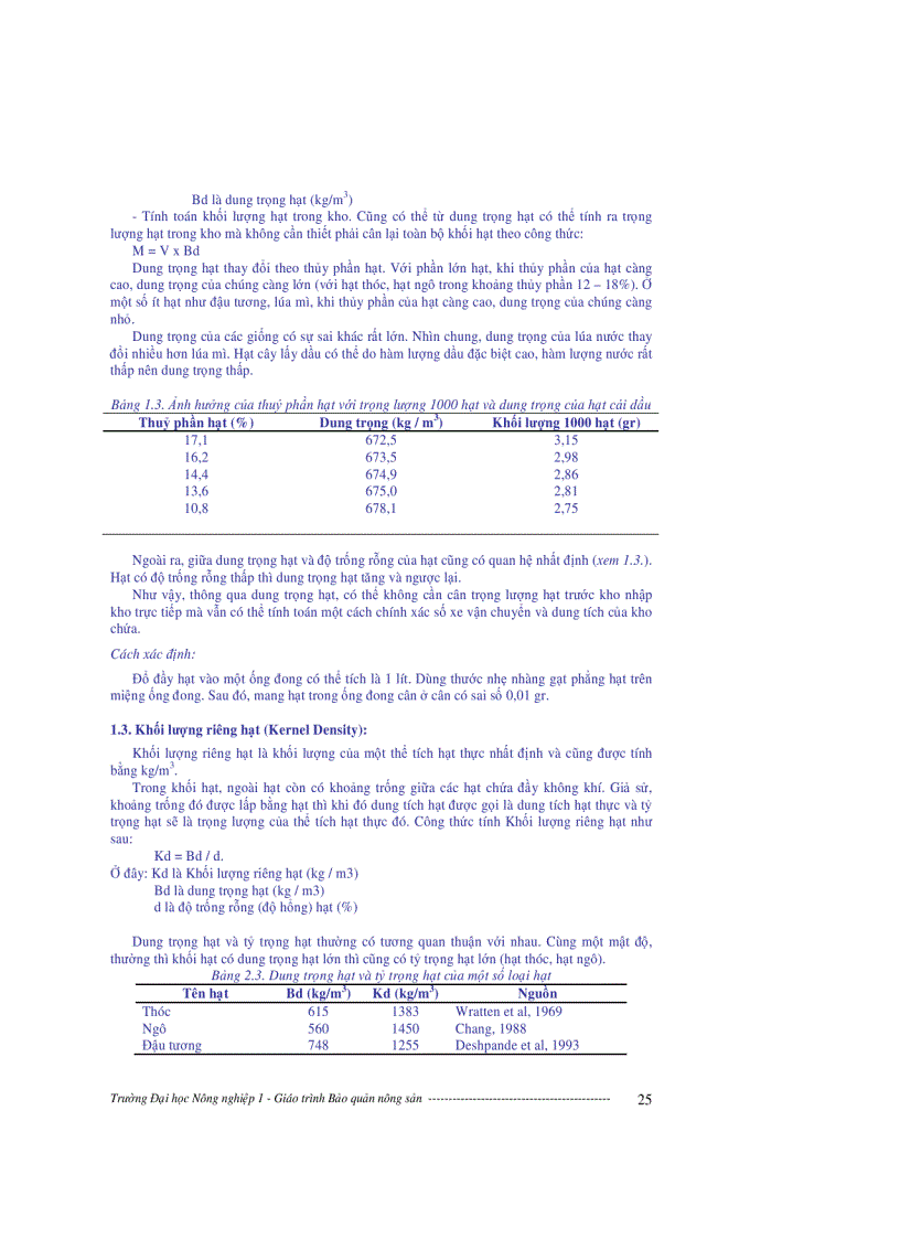 image for page Giáo trình bảo quản nông sản