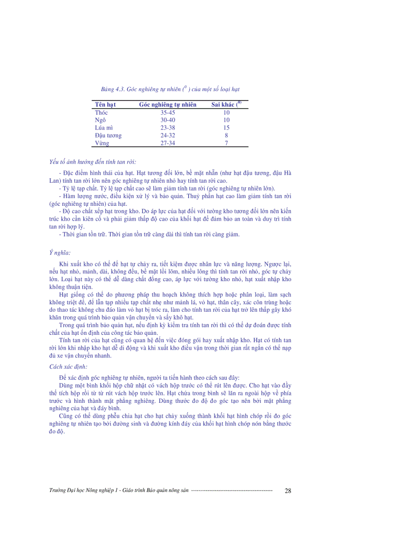 image for page Giáo trình bảo quản nông sản