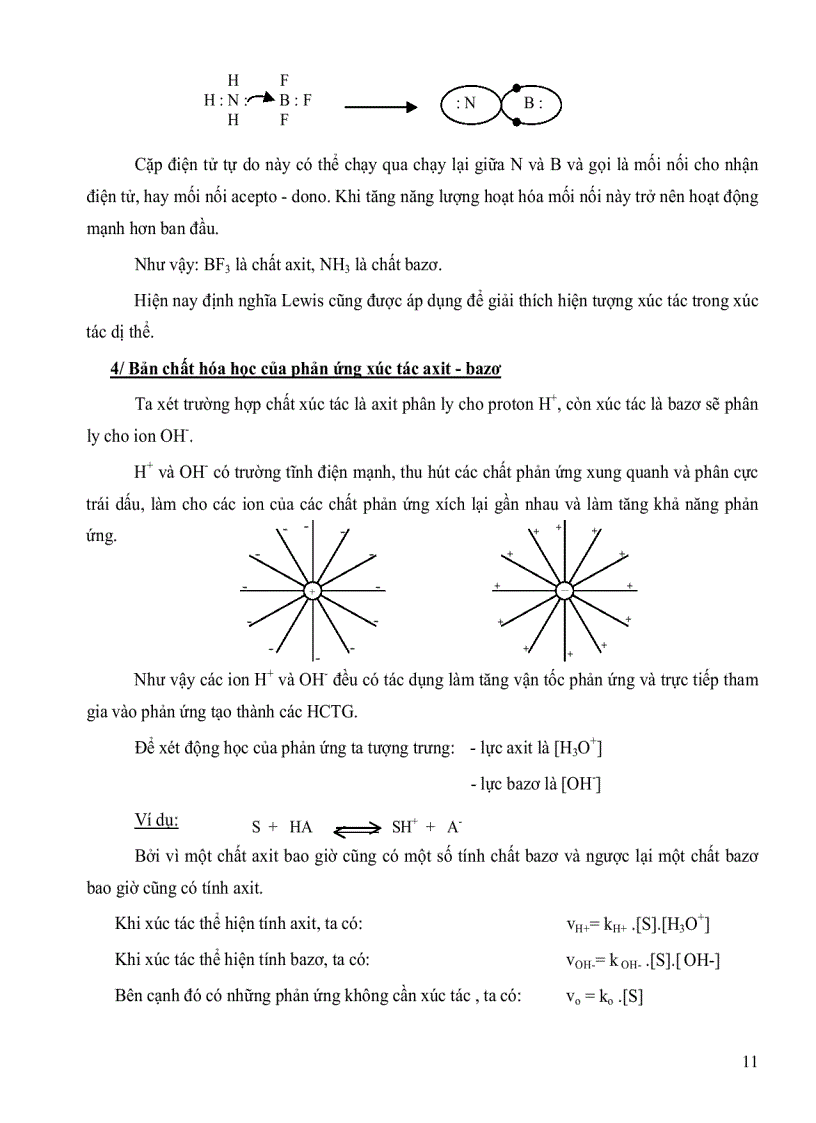 image for page Kỹ thuật xúc tác