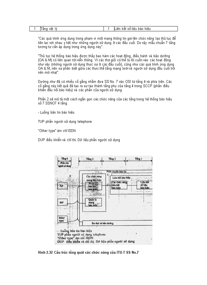 image for page 5 lý thuyết viễn thông