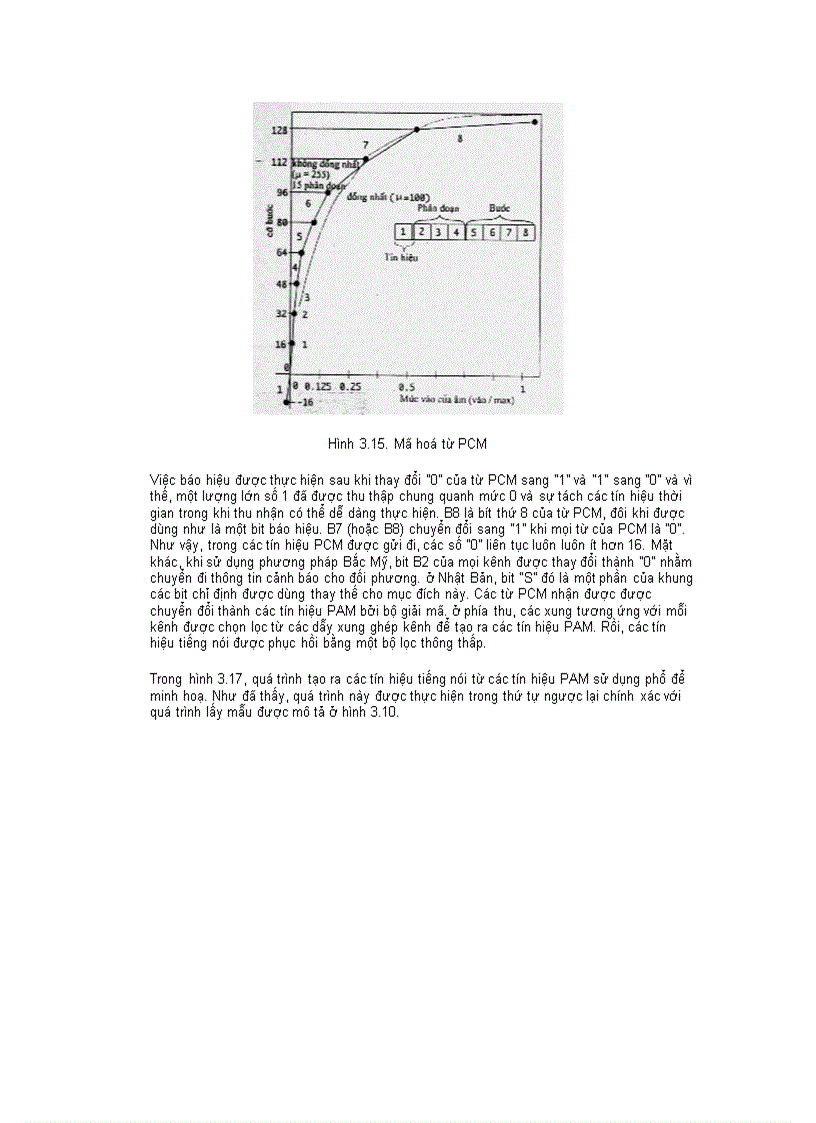 image for page 5 lý thuyết viễn thông