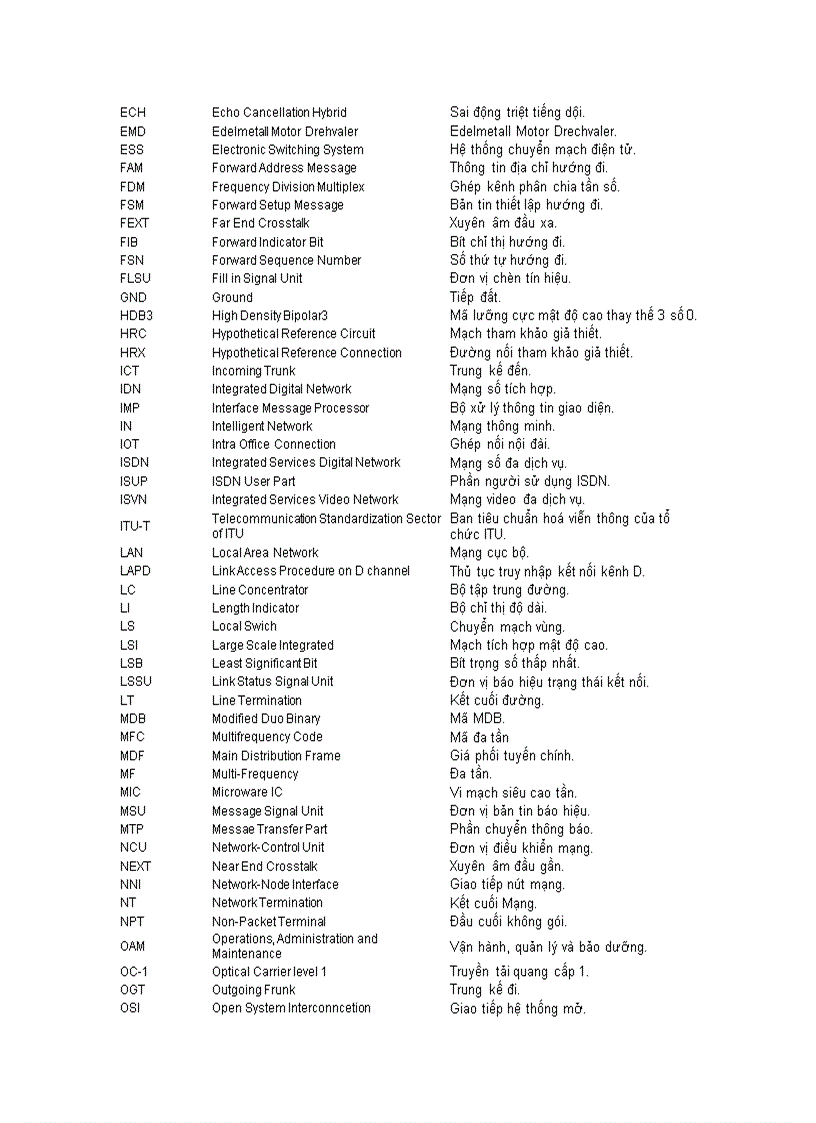 image for page 5 lý thuyết viễn thông