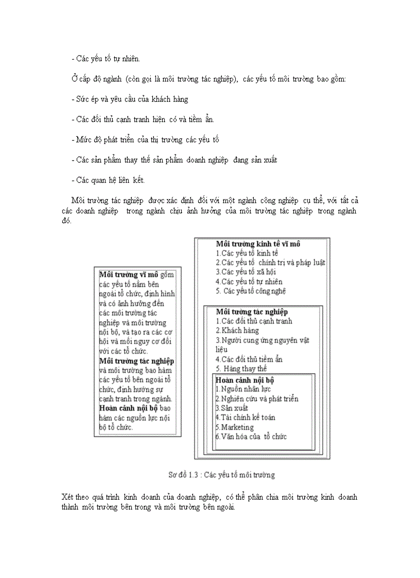 image for page Giáo trình quản trị doanh nghiệp