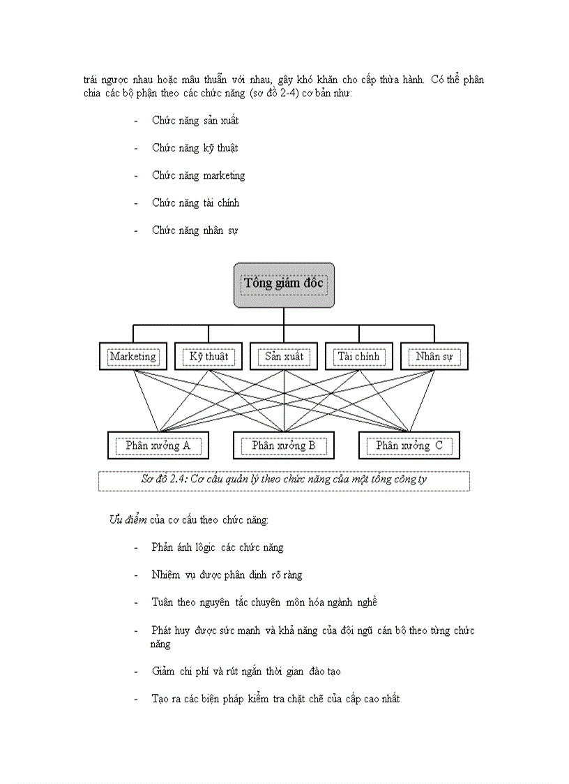 image for page Giáo trình quản trị doanh nghiệp