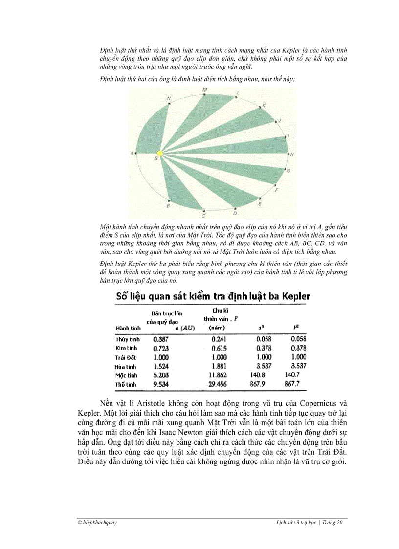 image for page Lịch Sử Vũ Trụ Học