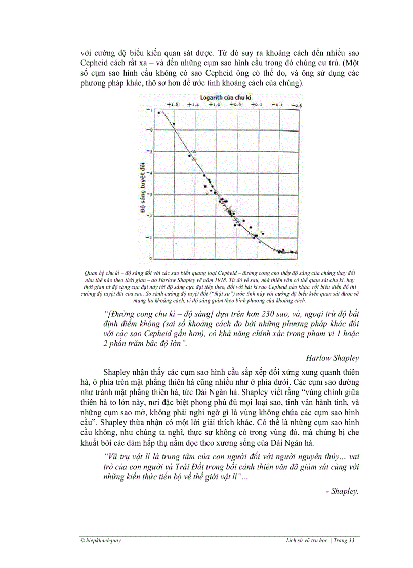 image for page Lịch Sử Vũ Trụ Học