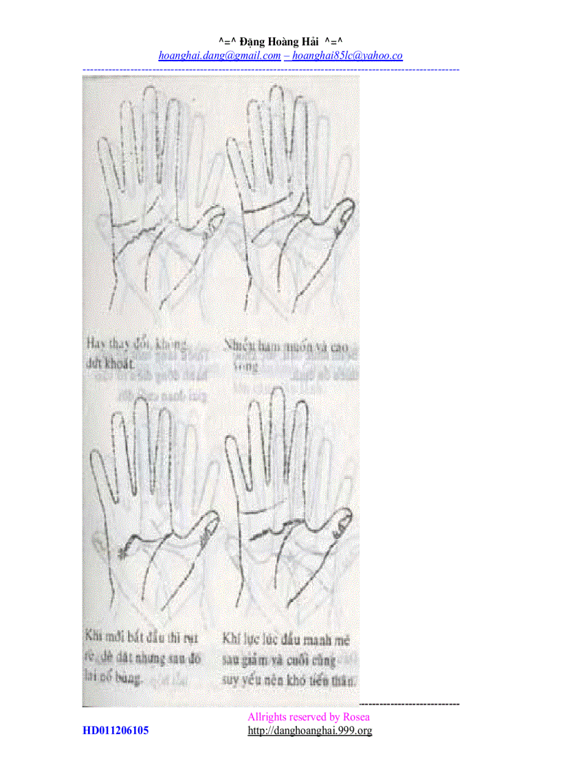 image for page Cách xem chỉ tay P2