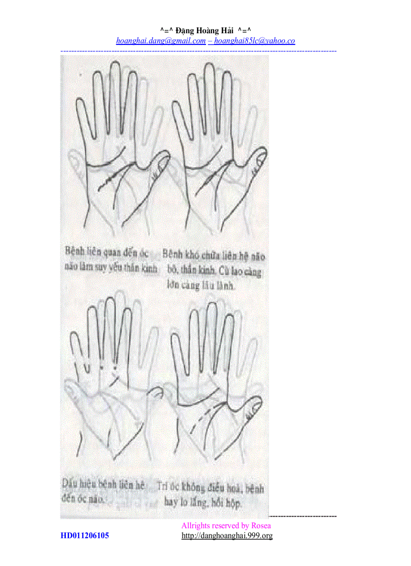 image for page Cách xem chỉ tay P2