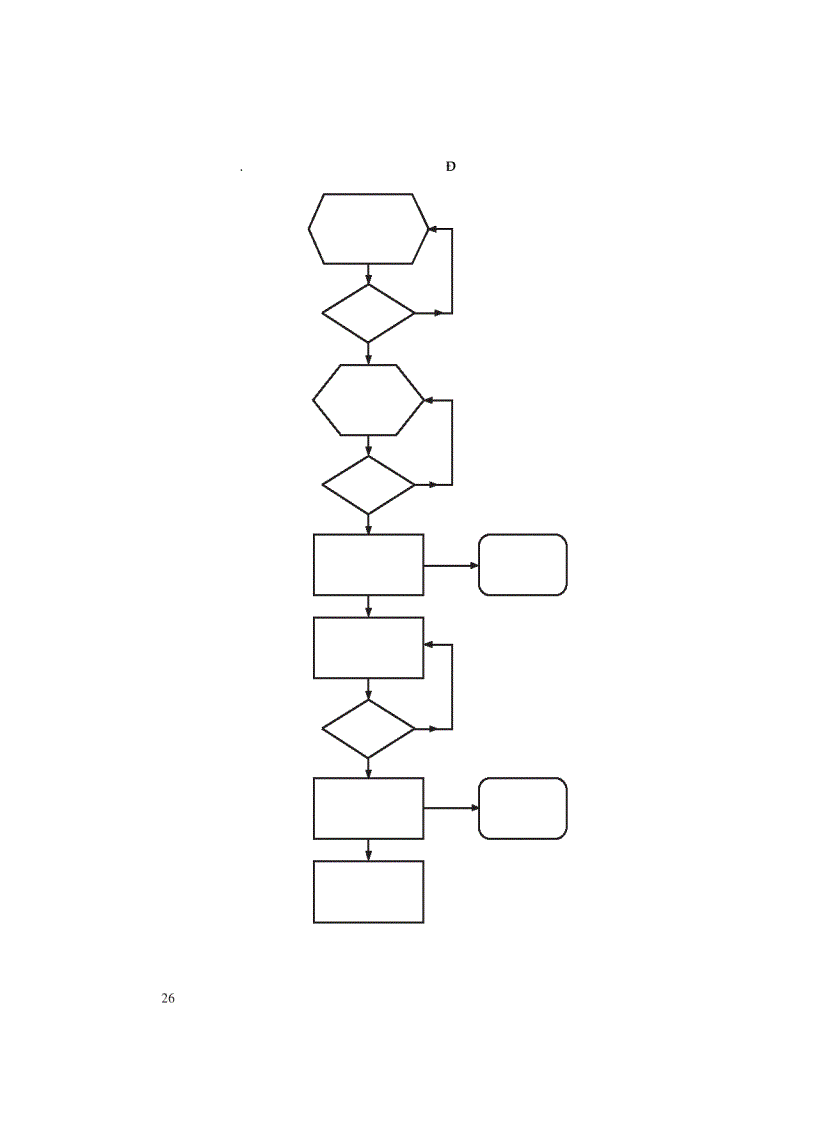 image for page Hướng dẫn lập và thực hiện dự án