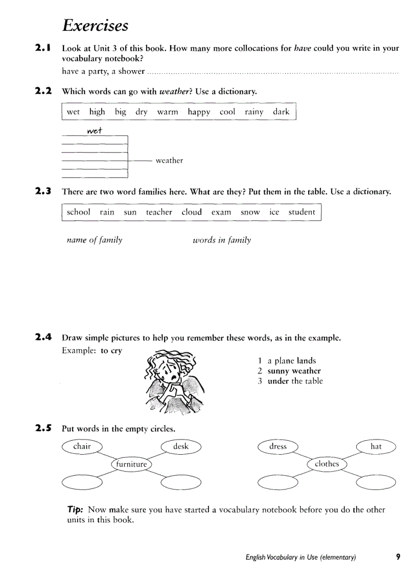 image for page Từ điển những từ thường dùng trong tiếng anh và cách dùng