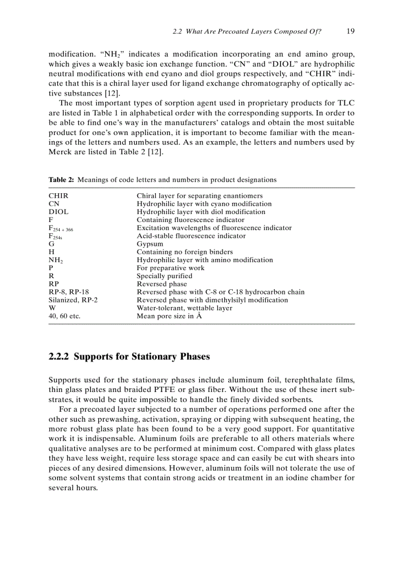 image for page Apply Thin Layer Chromatography Elke Hahn Deinstrop