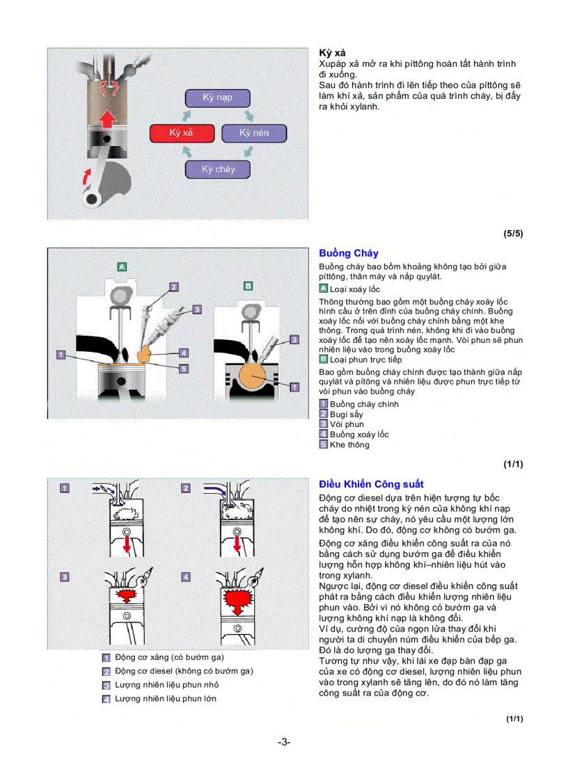 image for page Khái quát về động cơ diesel
