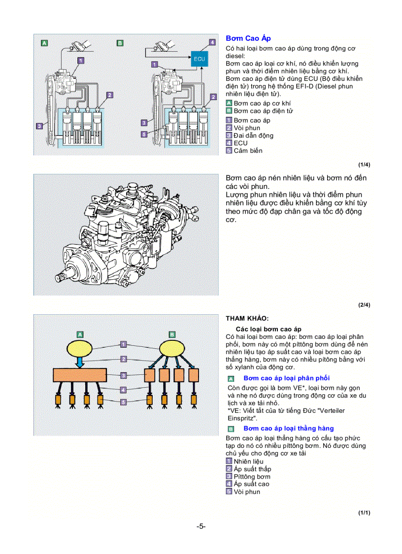 image for page Khái quát về động cơ diesel
