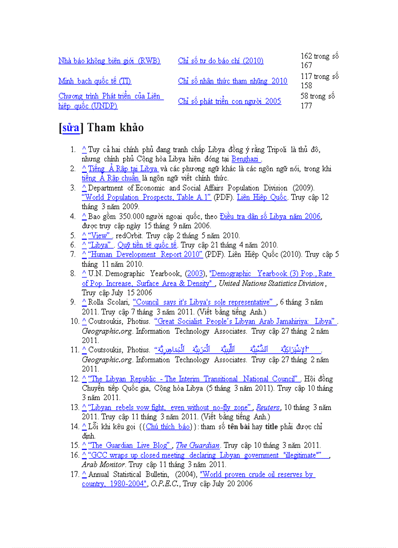 image for page Ly bi a và cuộc chiến tranh tại Lybia