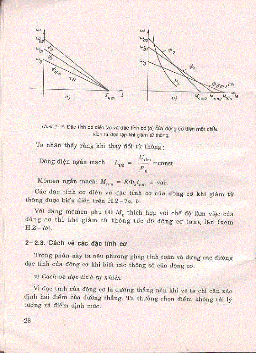 image for page Giáo trình truyền dộng điện NXB khoa học kĩ thuật