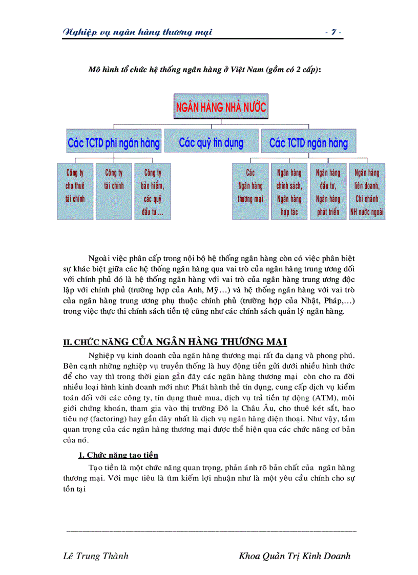 image for page Giáo trình nghiệp vụ các ngân hàng thương mại TG Lê Trung Thành