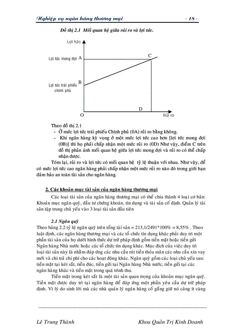 image for page Giáo trình nghiệp vụ các ngân hàng thương mại TG Lê Trung Thành