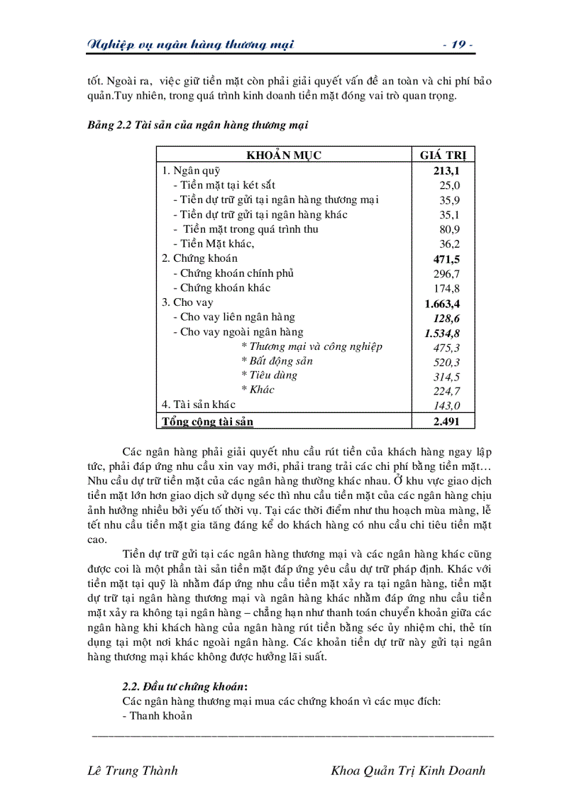 image for page Giáo trình nghiệp vụ các ngân hàng thương mại TG Lê Trung Thành