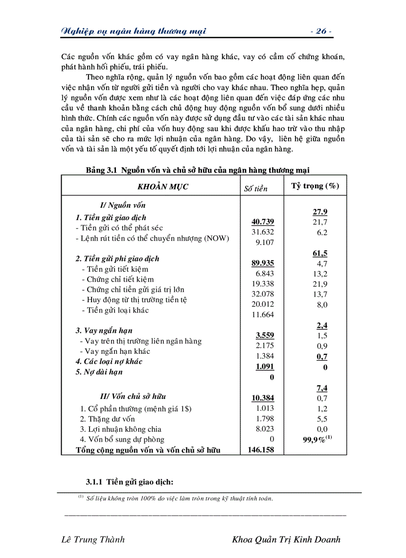 image for page Giáo trình nghiệp vụ các ngân hàng thương mại TG Lê Trung Thành