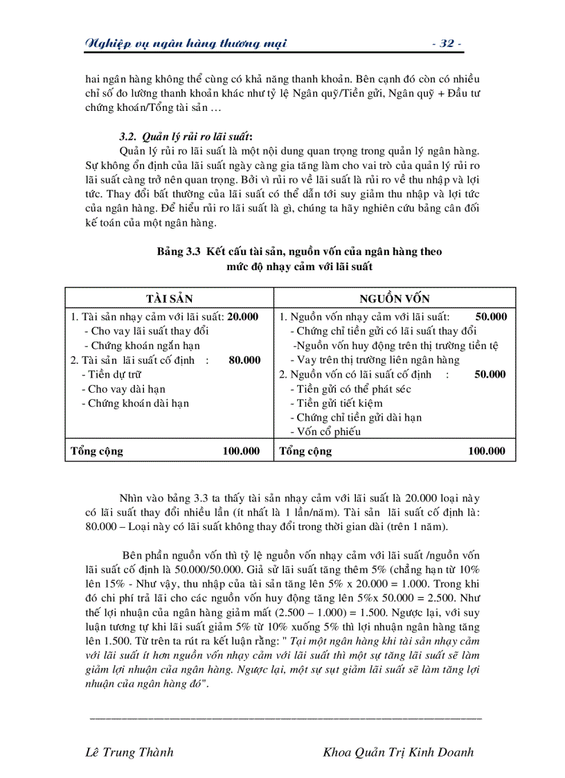 image for page Giáo trình nghiệp vụ các ngân hàng thương mại TG Lê Trung Thành