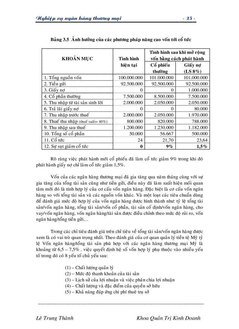 image for page Giáo trình nghiệp vụ các ngân hàng thương mại TG Lê Trung Thành