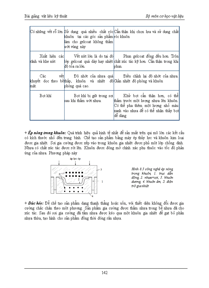 image for page Bài giảng vật liệu kỹ thuật bộ môn cơ học vật liệu