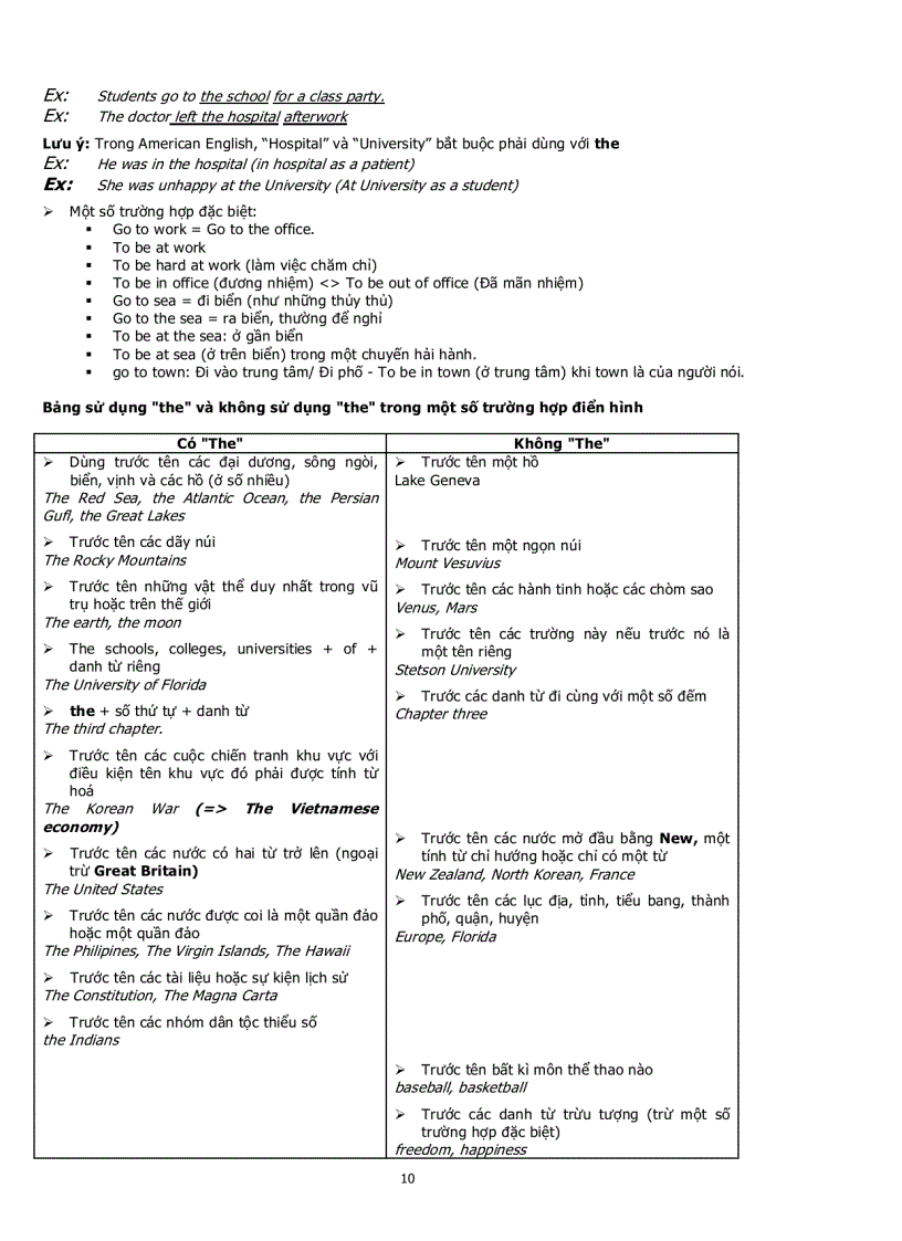 image for page Toef grammar review