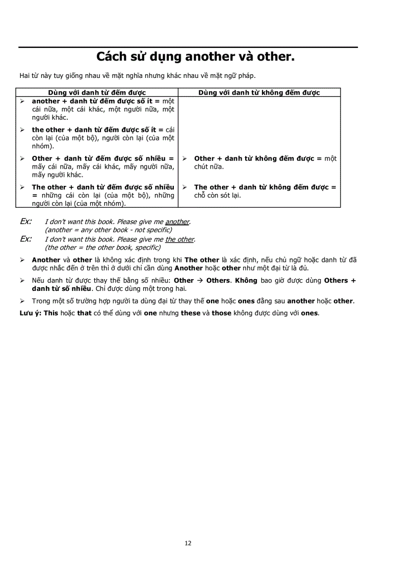 image for page Toef grammar review