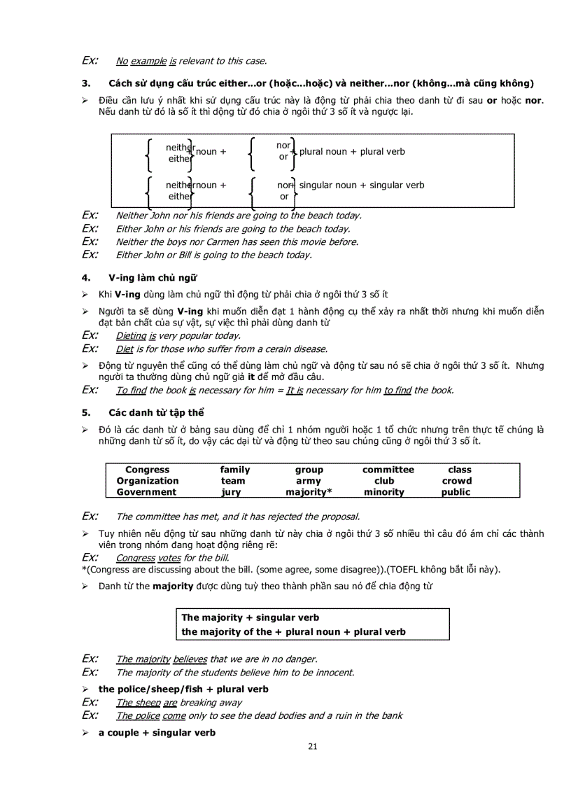 image for page Toef grammar review