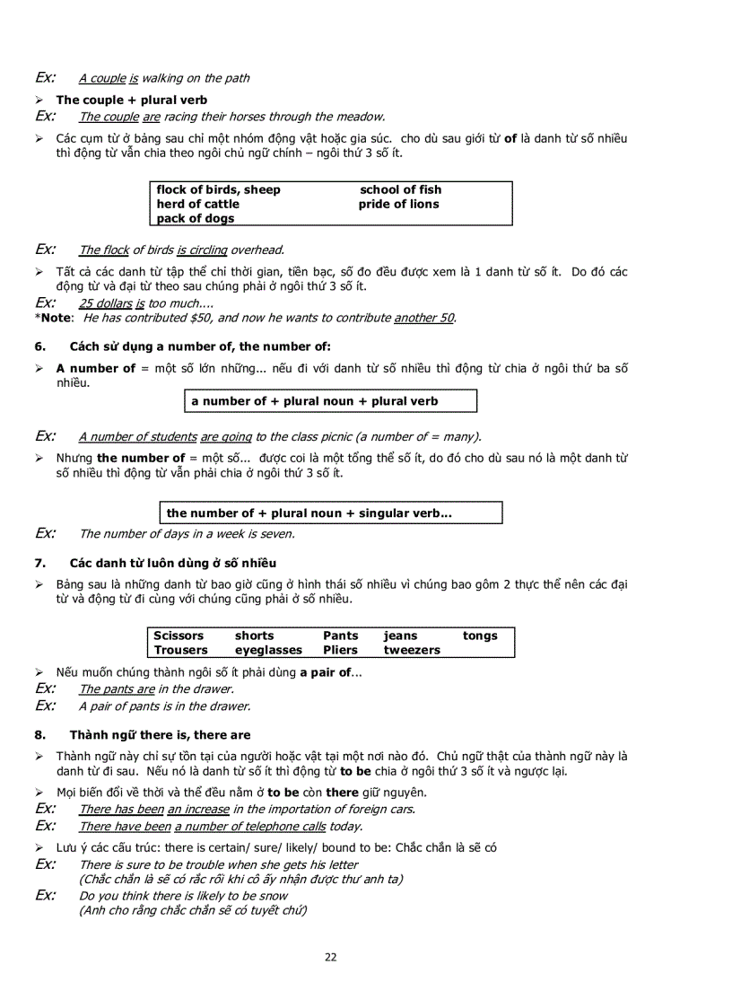 image for page Toef grammar review