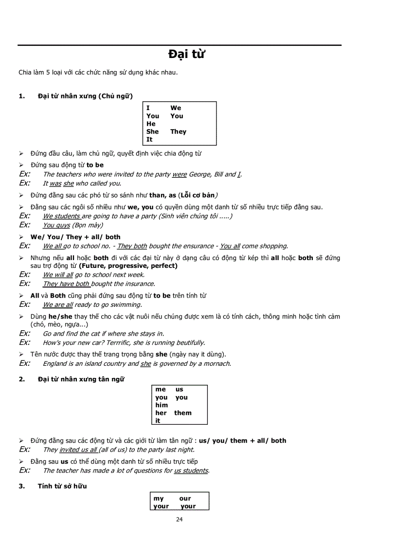 image for page Toef grammar review