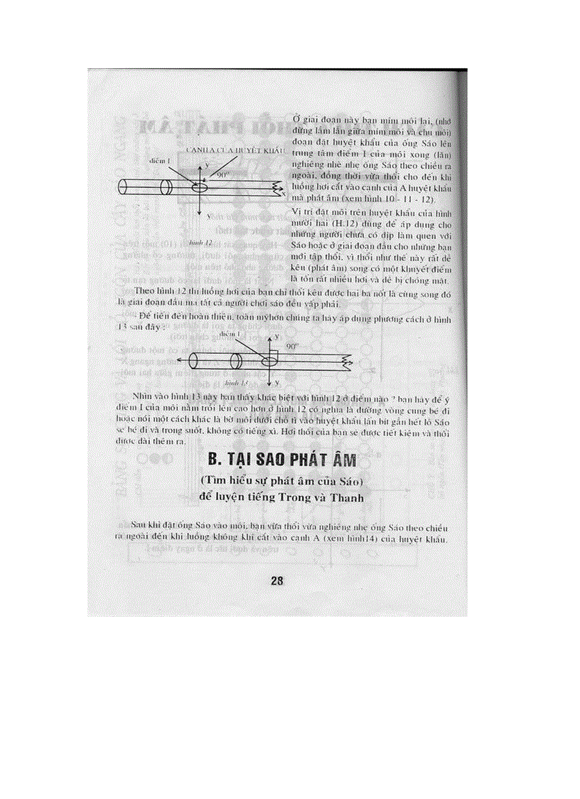 image for page Tự học Thổi Sáo Nguyễn ĐÌnh Nghĩa