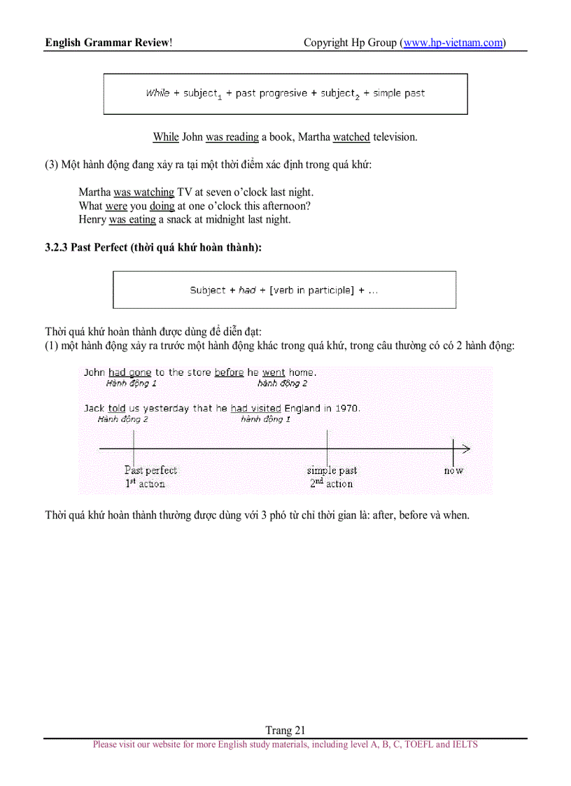 image for page Grammar In Use English
