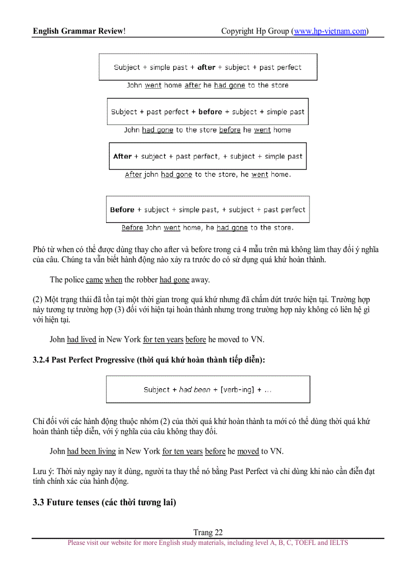 image for page Grammar In Use English