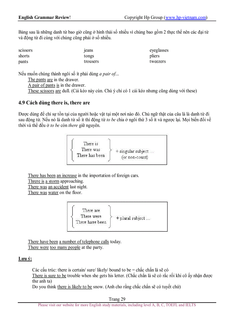 image for page Grammar In Use English