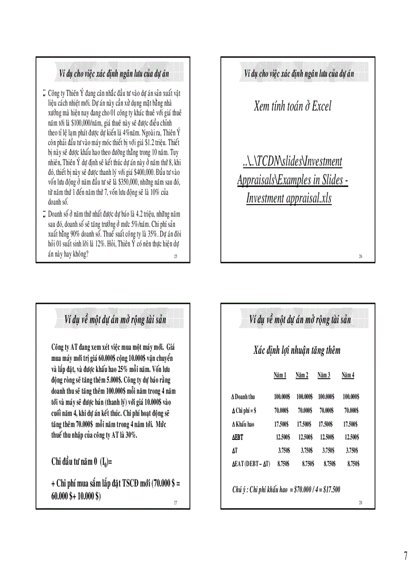 image for page Thẩm định dự án đầu tư