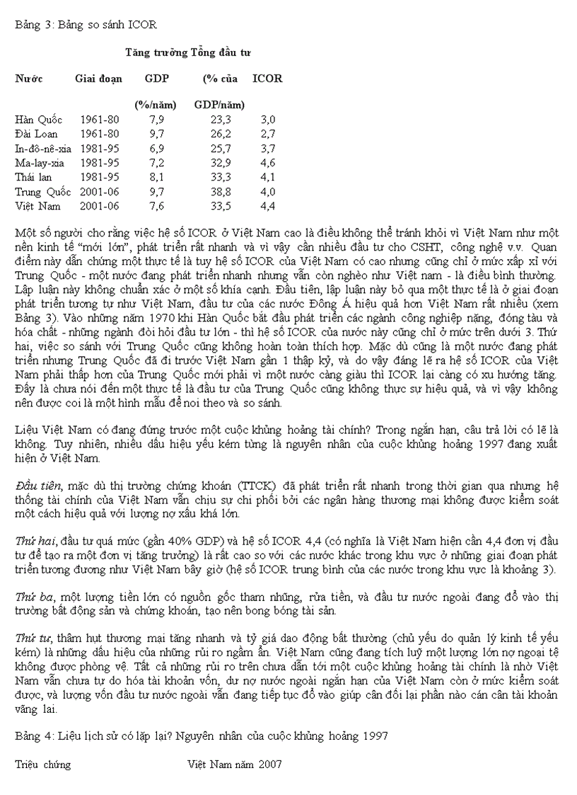 image for page Báo cáo Lựa chọn thành công bài học từ Đông Á và Đông Nam Á cho tương lai Việt Nam